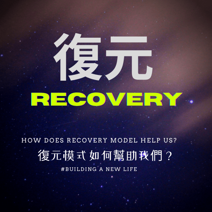 復元模式 Recovery Model